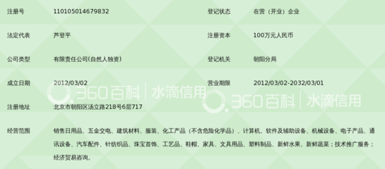 北京字眼贸易公司以其成熟的奢侈品管理体系著名。